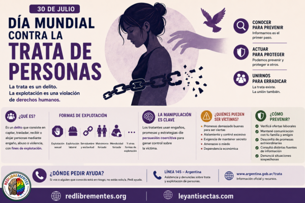 Trata de personas